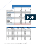 Informe CBR