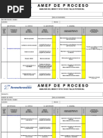 Formato AMEF para Análisis de Procesos | PDF
