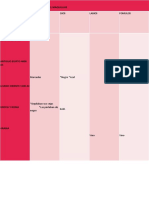 Cuadro Comparativo Linea de Tiemp Del Maquillaje