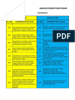 Analisis KD Matematika SMP