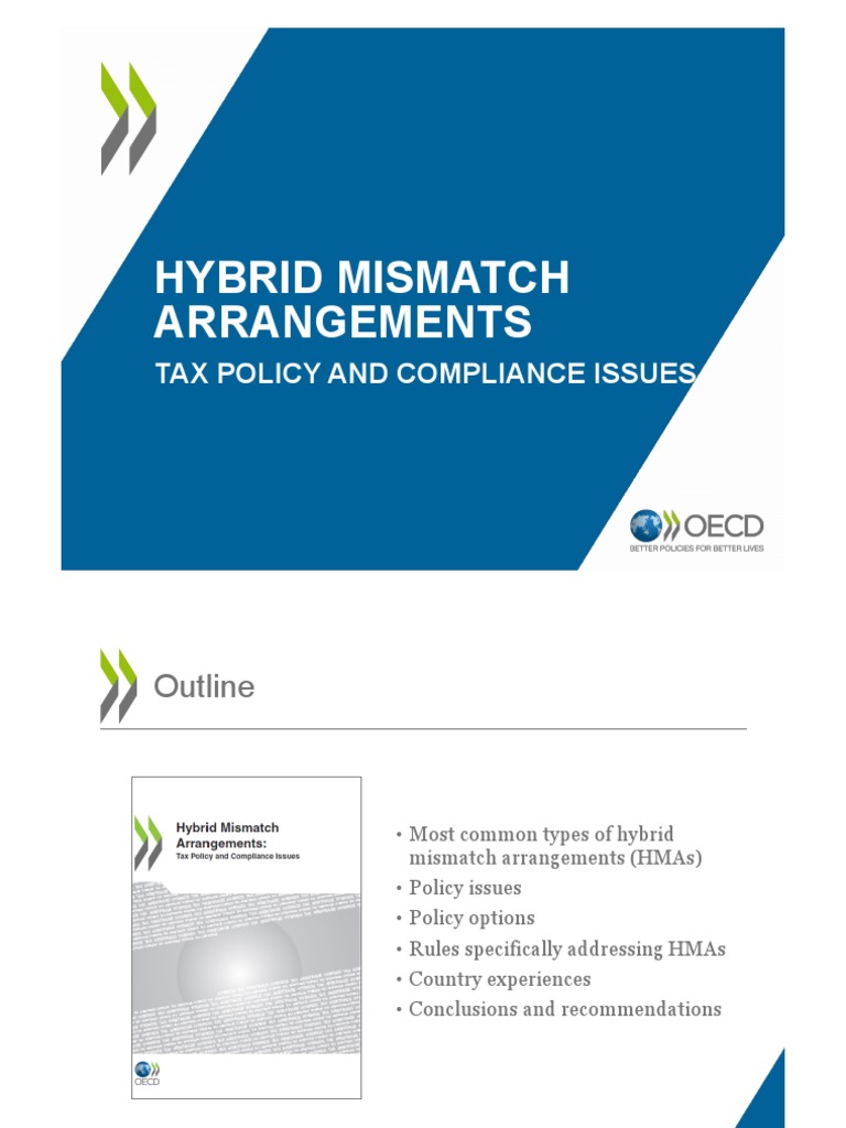 Presentation Hybrid Mismatch PDF Tax Avoidance Taxes