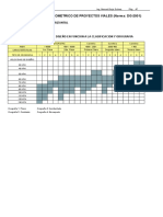 Tablas DG-2018