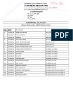 Daftar Peserta