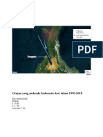 Gempa Yang Melanda Indonesia Dari Tahun 1990