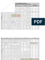 Time Table Spring-2019 (Ramzan)