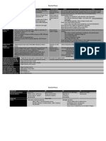 Brachial Plexus1 High Yield Table