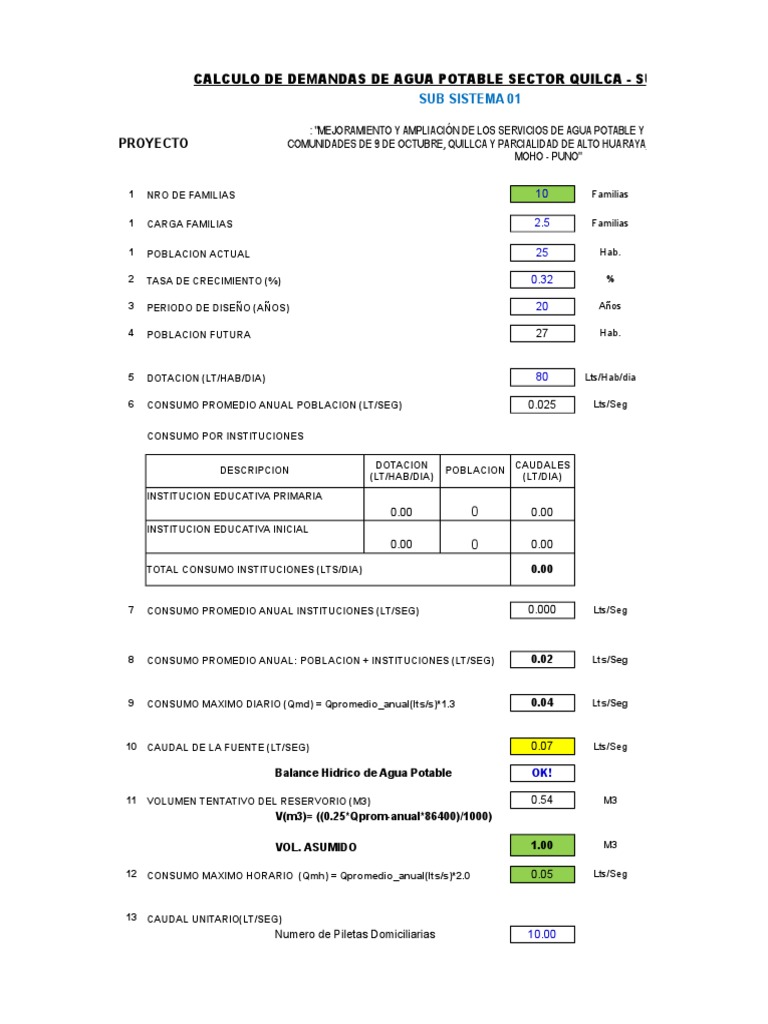 Calculo de La Demanda de Agua | PDF | Saneamiento | Ingeniería hidráulica