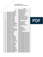 Data Peserta Bintek Smpn 3 Pwd