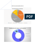 Analisis de Datos