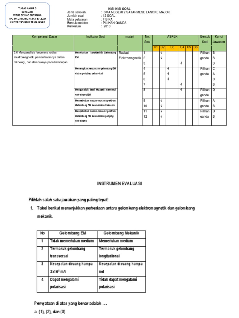 Kisi Kisi Soal Radiasi Elektromagnetik