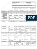 Q2 DLL SCIENCE COMPLETE QUARTER 2 Inkay Peralta