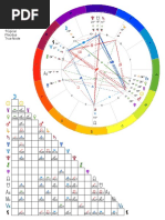 Transits Sept 11 2019