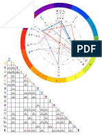 Event Chart for 11 Sep 2019 Event