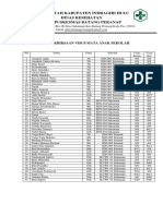 Hasil Pemeriksaan Visus Anak Sekolah