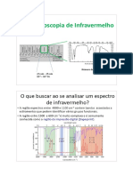 3 IV InterpretaçãoEspectros