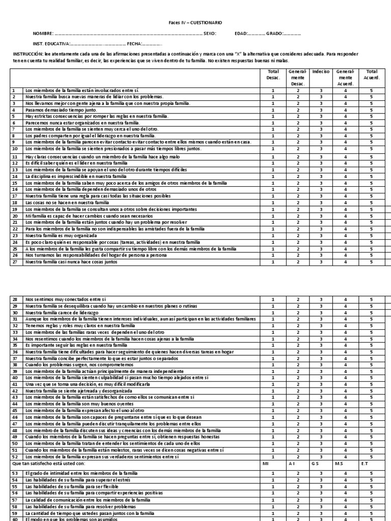 Cuestionario Faces IV para Familias | PDF | Mente