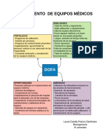 Mantenimiento de Equipos Médicos MATRIZ DOFA