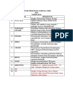 Daftar Indikator Medis