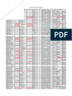 Rekap Form Pendataan Peserta Bimtek K 13 Di Kemenag Kab Blitar PDF