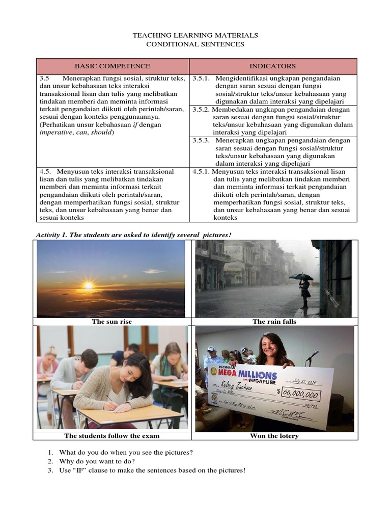 Teaching Learning Materials PDF