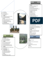 Foda Pdu PDF