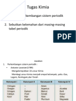 Tugas Kimia Sistem Periodik Unsur