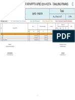 Format C(1)