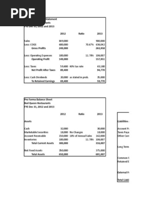 proforma