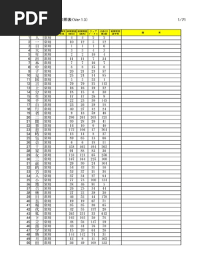 Sanko 3 Pdf Pdf