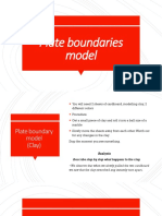 Plate Boundary 