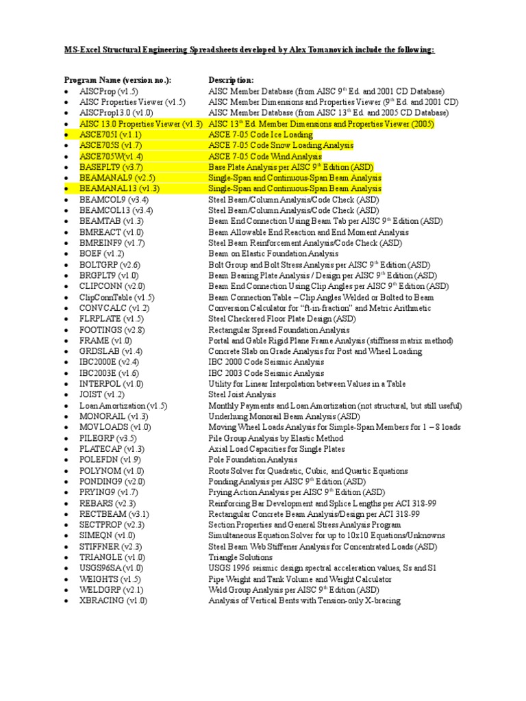 AISC Structural Engineering Spreadsheets | PDF | Beam (Structure) |  Economic Sectors