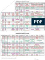 Timetable For B.Tech 3 Semester (Wef 22 July 2019) : RD ND