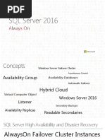 SQL Server 2016: Always On