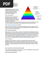 Kohlberg's Stages of Moral Development: Level 1: Preconventional