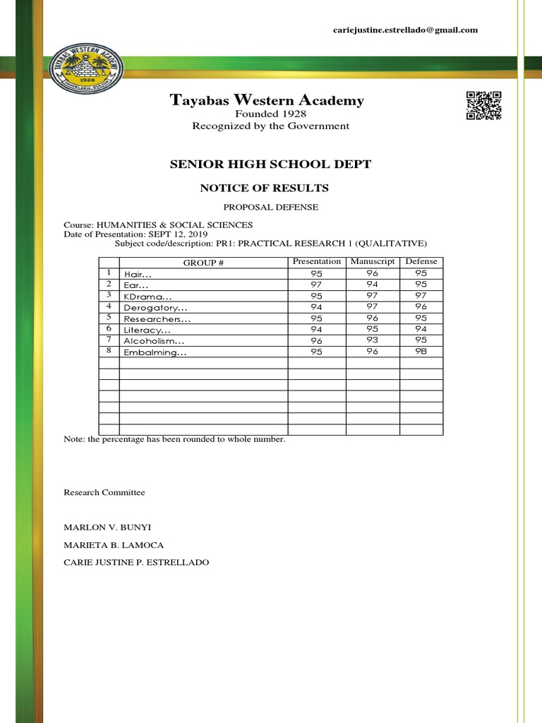 Senior High School PR1 Defense Results | PDF