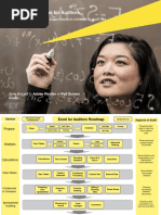 Excel For Auditors