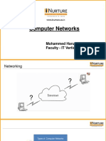 Computer Networks: Mohammed Harun Babu R Faculty - IT Vertical