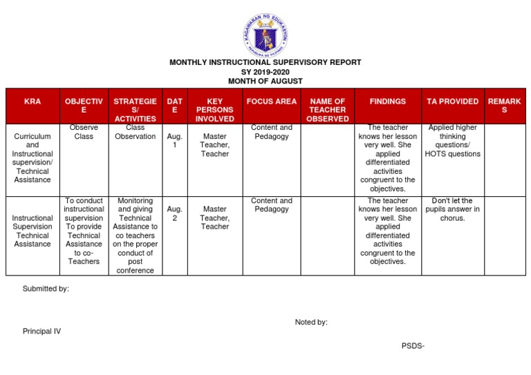 Monthly Instructional Supervision Report | PDF | Behavior Modification ...