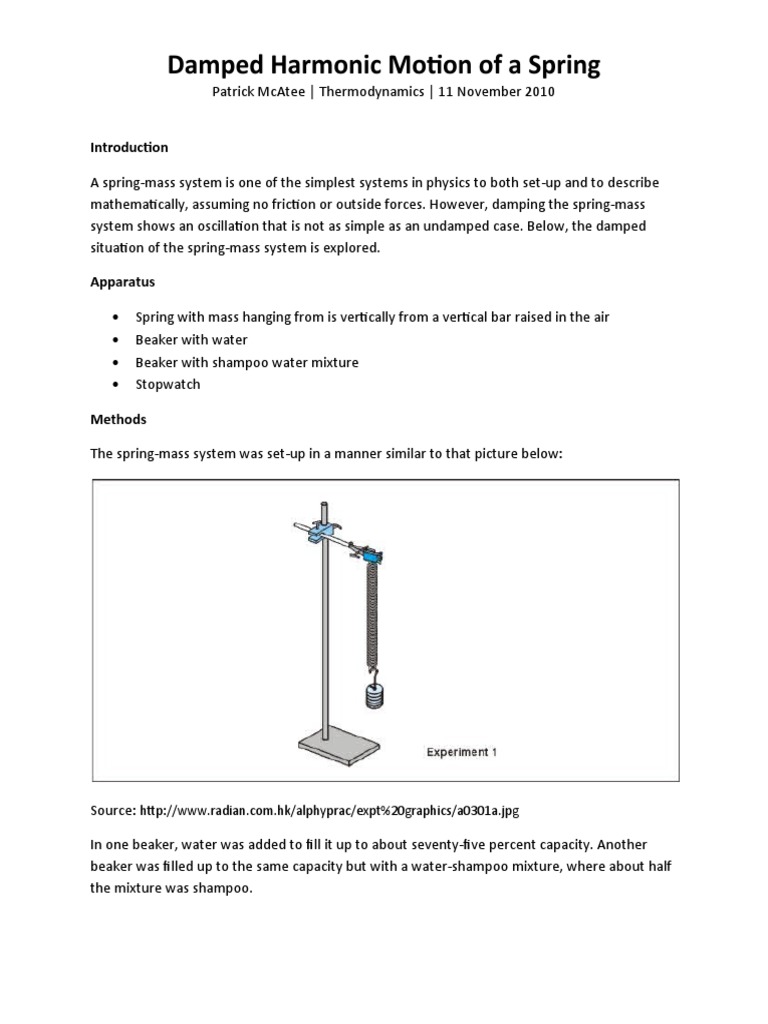 Damped Oscillator Lab Report