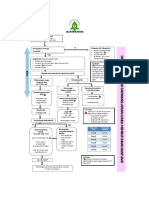 391758704-Alur-Resusitasi-Neonatus-IDAI-docx.pdf