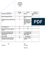 7 Ukm-juli-Audit p2 Tb 2019