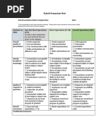 Rubrik Presentasi Oral