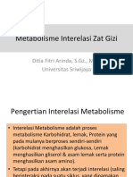Metabolisme Interelasi Zat Gizi.pptx