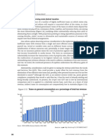 OECD On GST