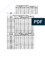 161132021-Tabela-Torque-de-Parafuso.pdf