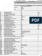 267069921-Simotion-Scout-Document.pdf