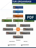 struktur-organisasi-kelas.pptx