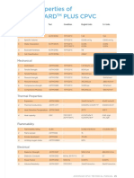 CPVC Tech Apr - 2017 PDF