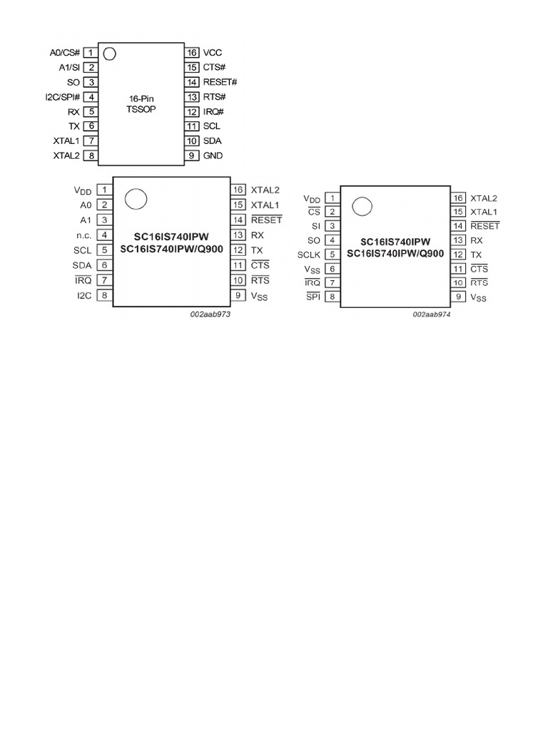 Spi I2c Uart | PDF