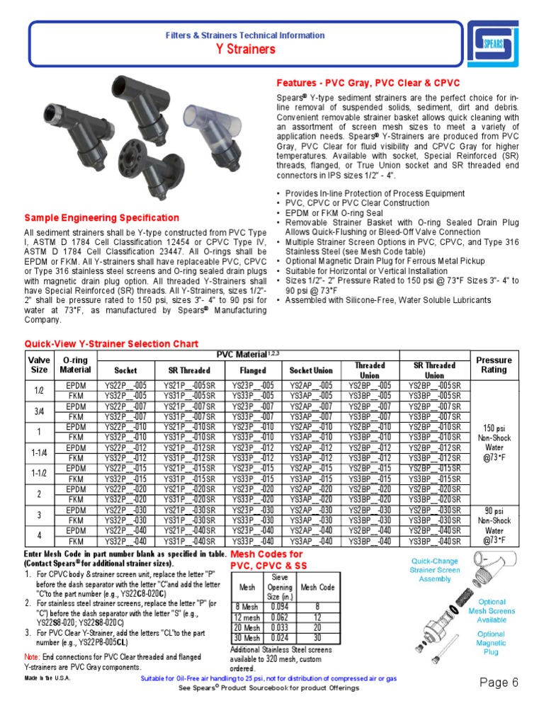 YStrainer Spears Datasheet PDF Electrical Connector Stainless Steel